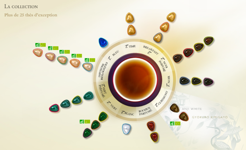 capsules thé nestlé